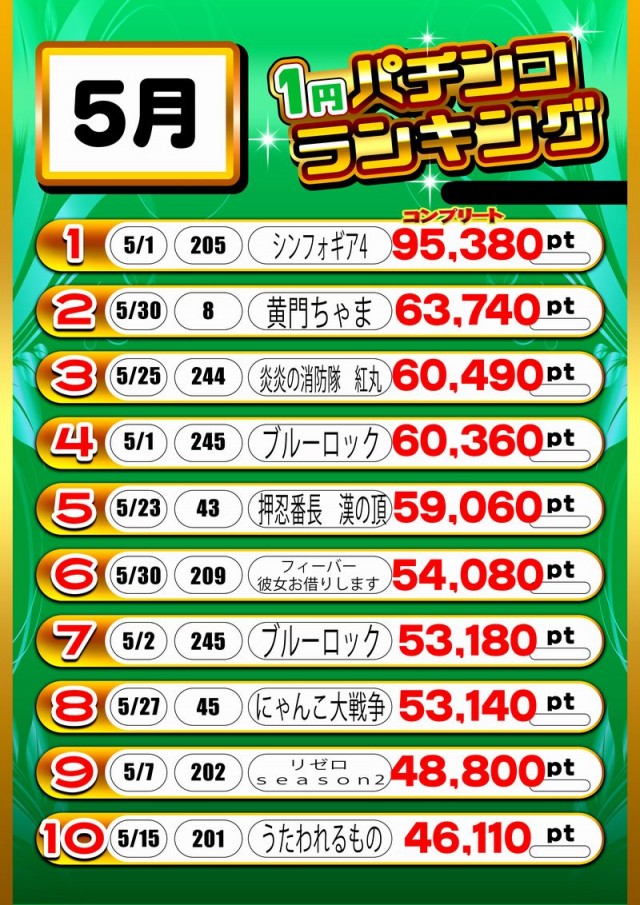 エンジェル本店の最新情報画像