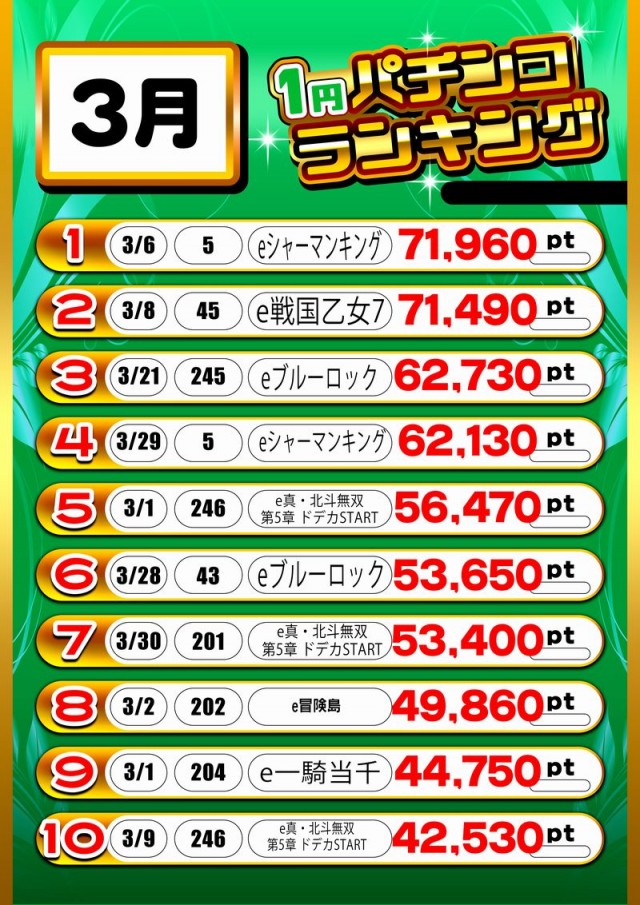 エンジェル本店の最新情報画像