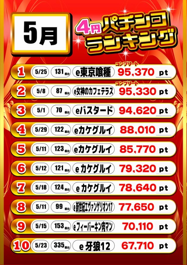 エンジェル本店の最新情報画像