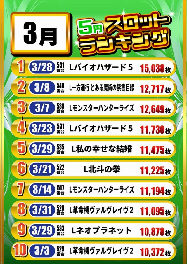 エンジェル本店の最新情報画像