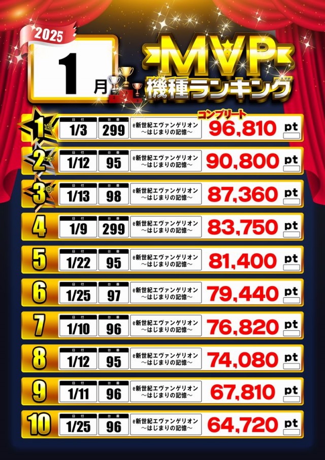 エンジェル本店の最新情報画像