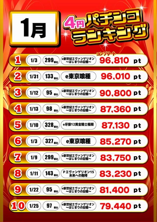 エンジェル本店の最新情報画像