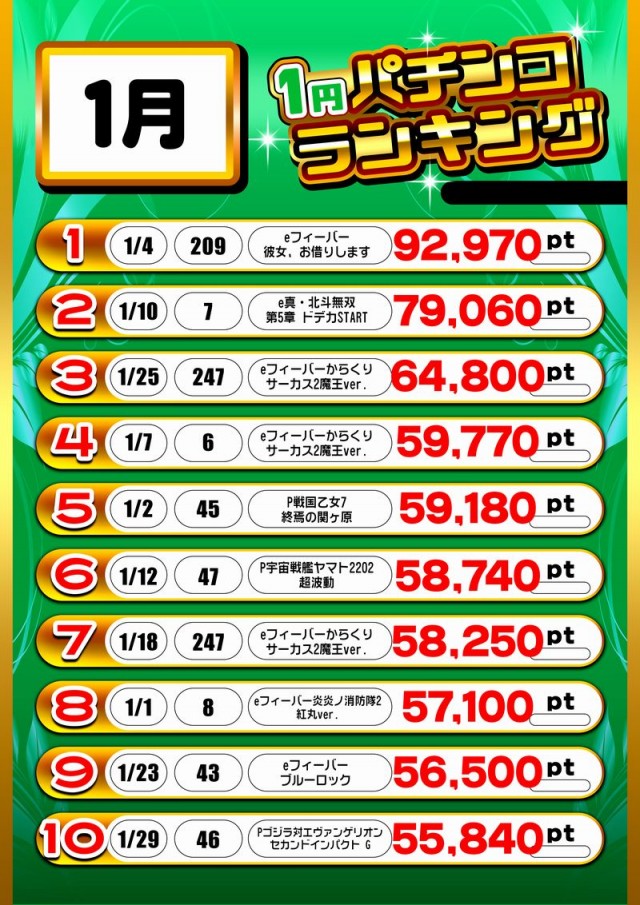 エンジェル本店の最新情報画像