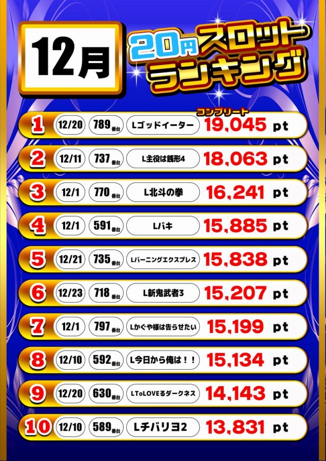 エンジェル本店の最新情報画像