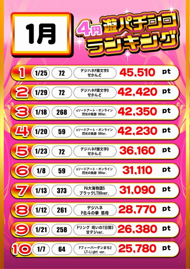 エンジェル本店の最新情報画像