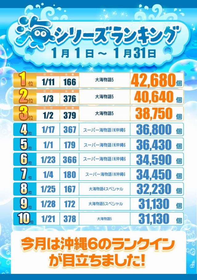 エンジェル本店の最新情報画像