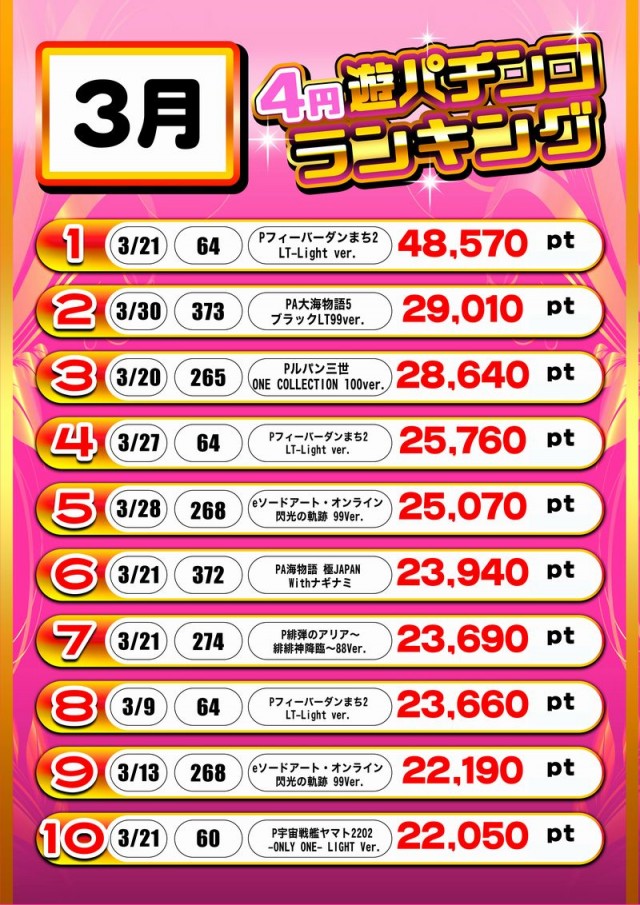 エンジェル本店の最新情報画像