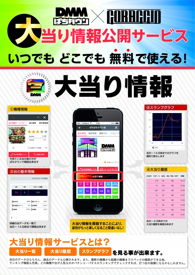 パチンコ22大和店の最新情報画像