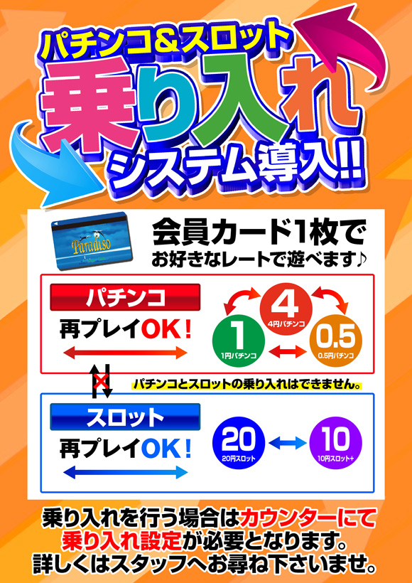 パラディソ大和店の最新情報画像