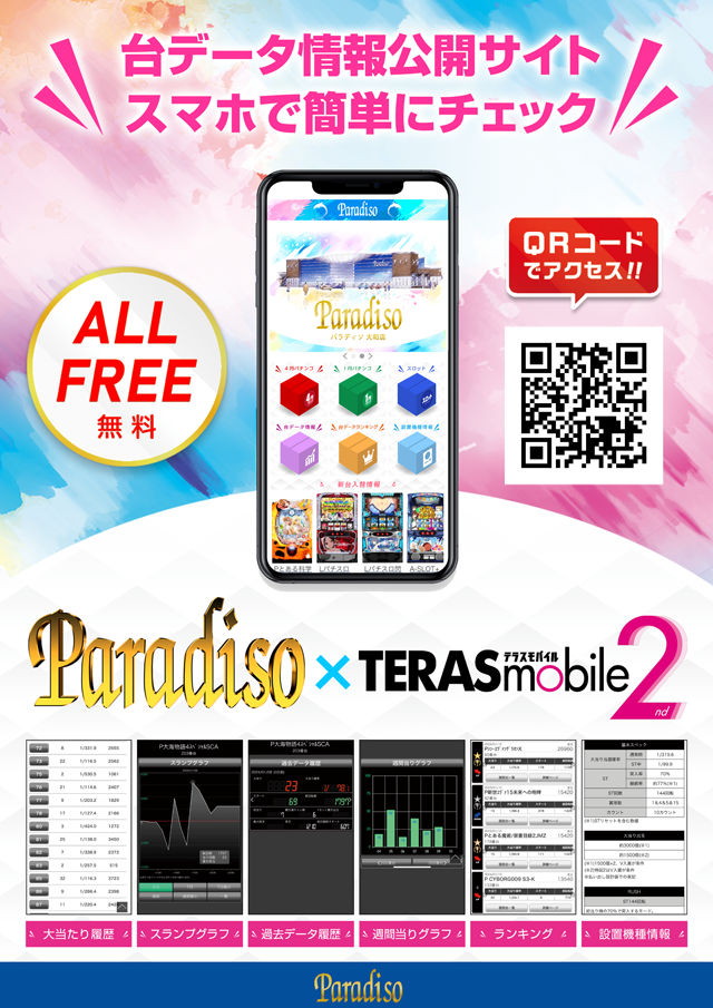 パラディソ大和店の最新情報画像