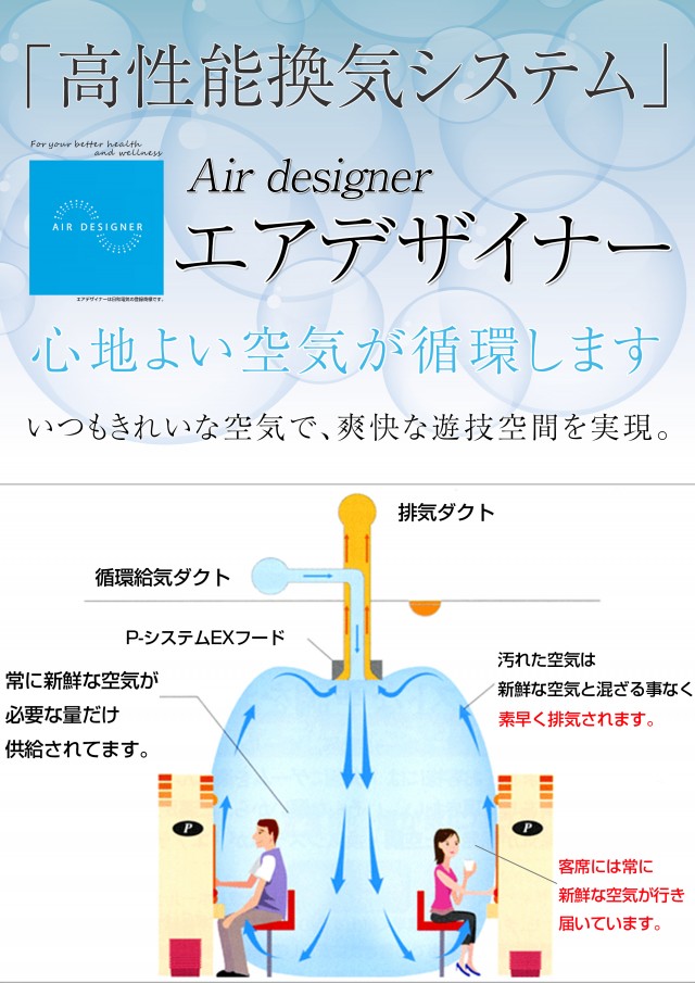 パラディソ涌谷店の最新情報画像