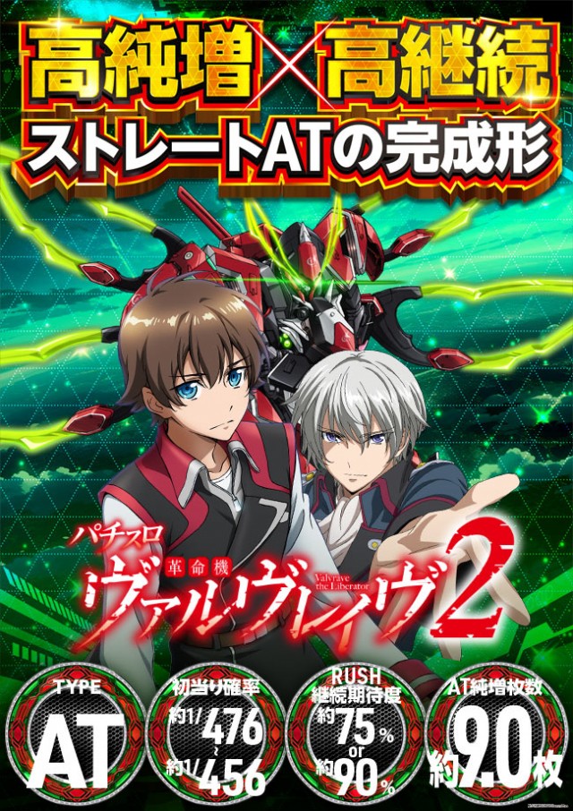 ダイエー佐倉店の最新情報画像