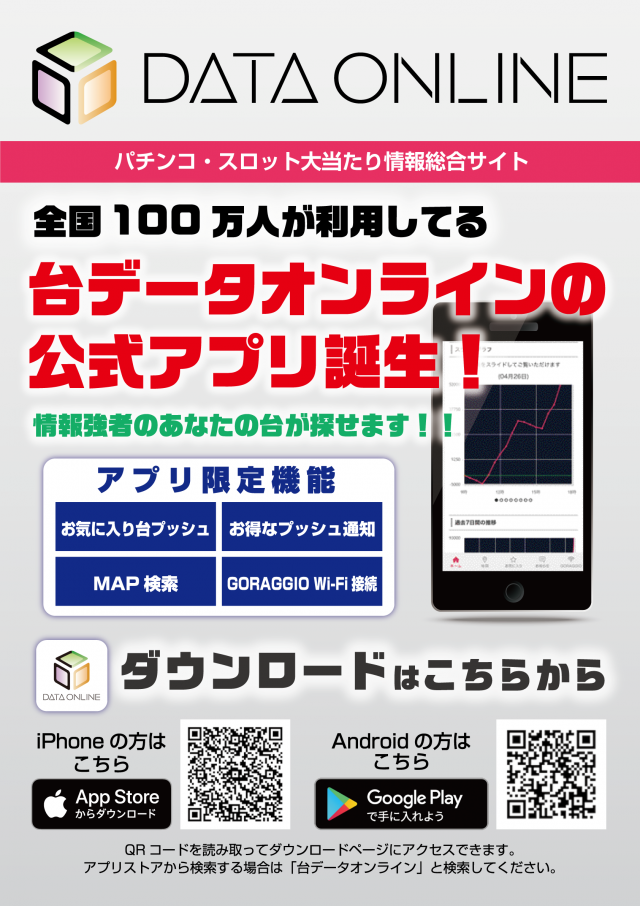 ダイエー町北町店の最新情報画像