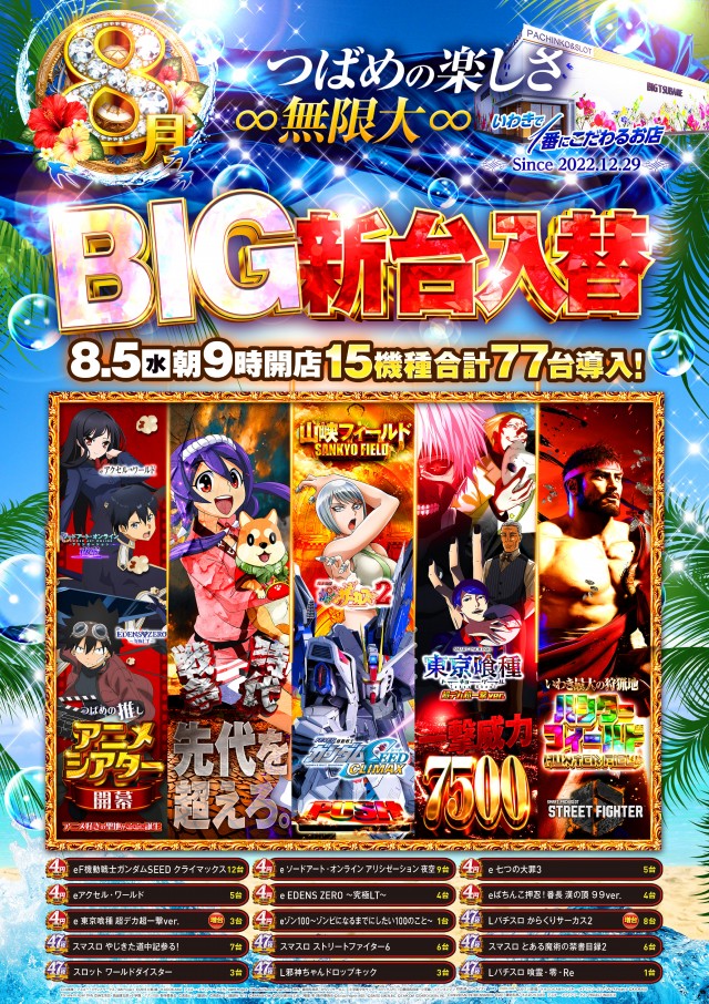 ビックつばめ平店の最新情報画像