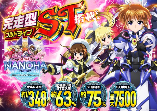 ビックつばめ錦店の最新情報画像