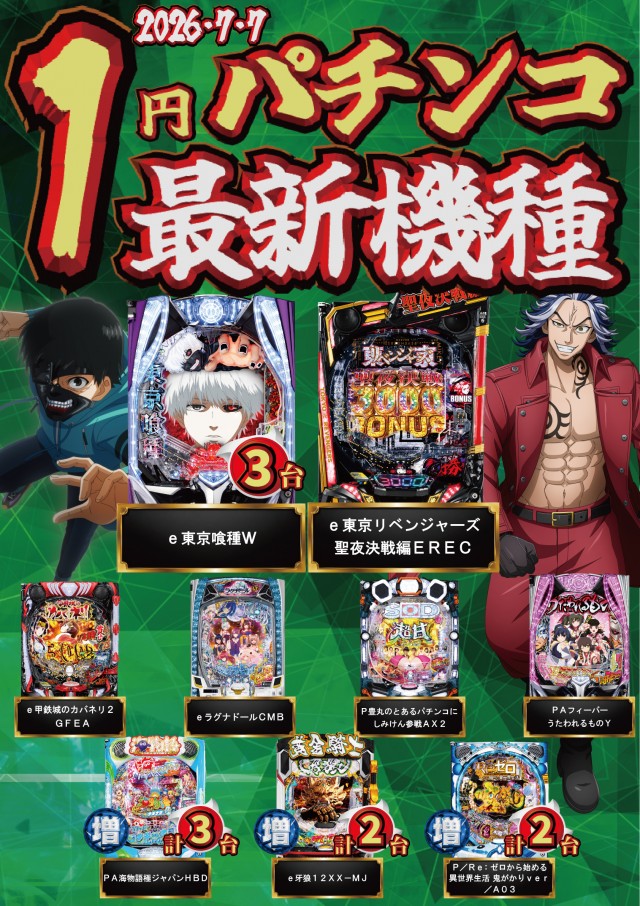 ビックつばめ錦店の最新情報画像