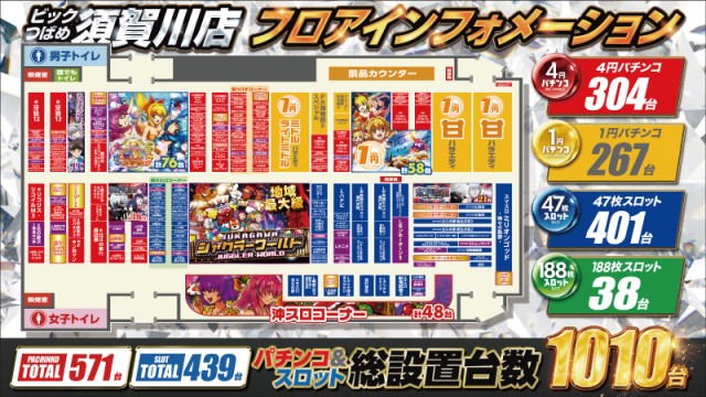 ビックつばめ須賀川店の最新情報画像