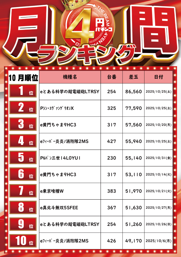 つばめザ・ビームの最新情報画像