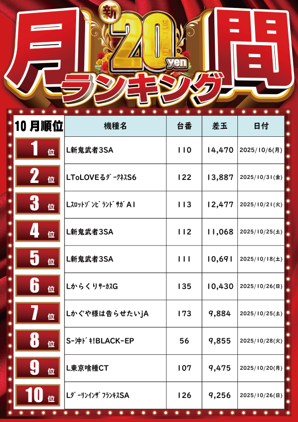 つばめザ・ビームの最新情報画像
