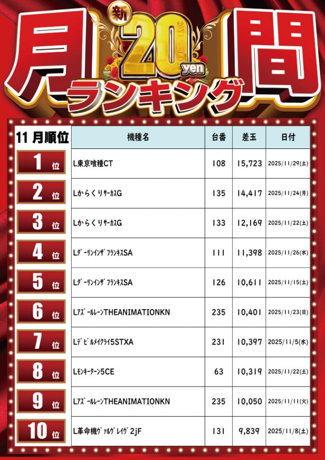 つばめザ・ビームの最新情報画像