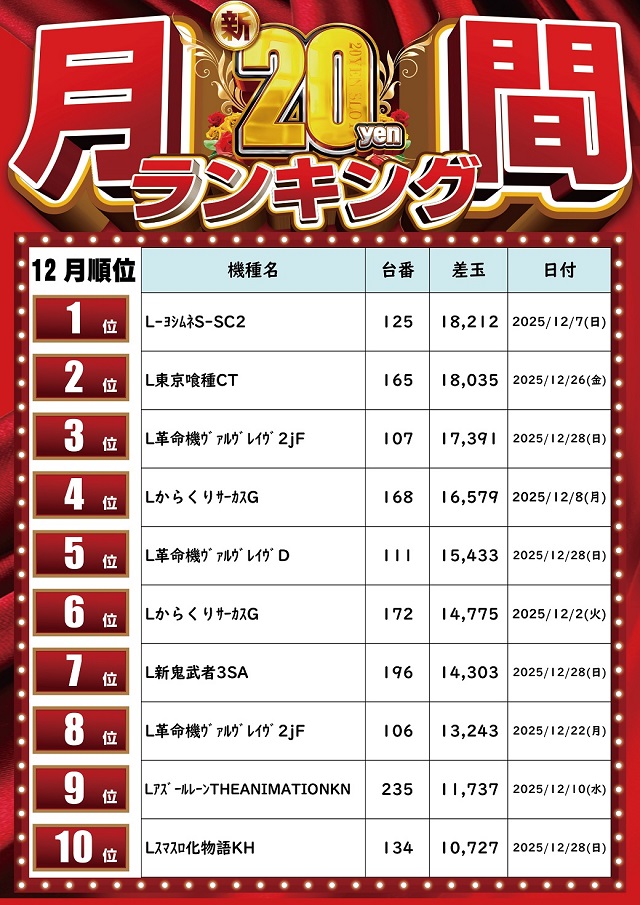 つばめザ・ビームの最新情報画像