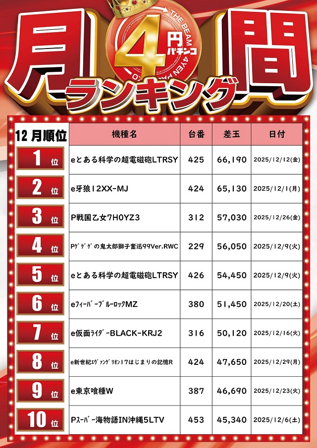 つばめザ・ビームの最新情報画像