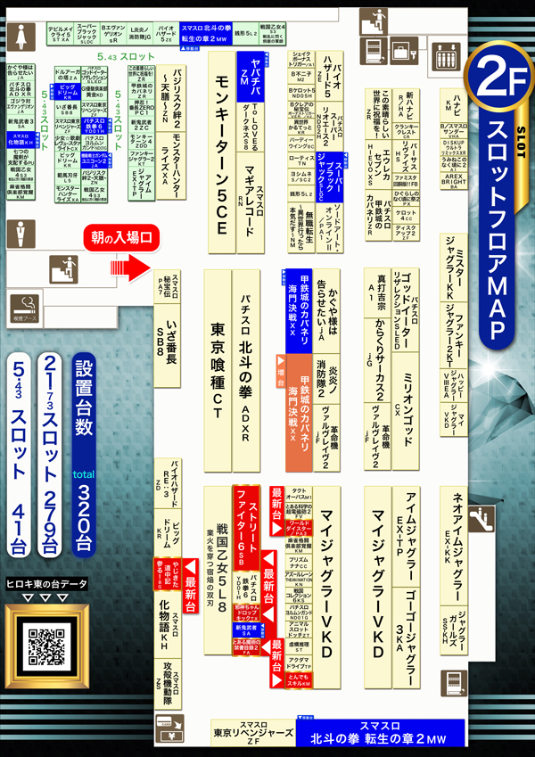 パチンコヒロキ蒲田東口店の最新情報画像