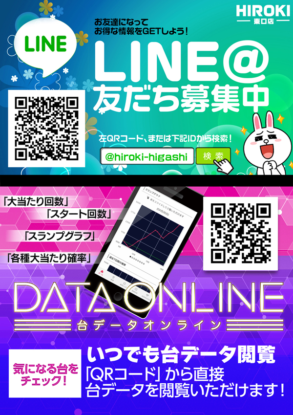 パチンコヒロキ蒲田東口店の最新情報画像