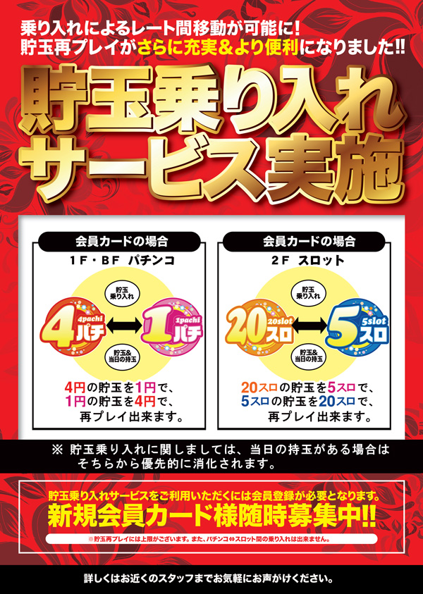 パチンコヒロキ蒲田東口店の最新情報画像