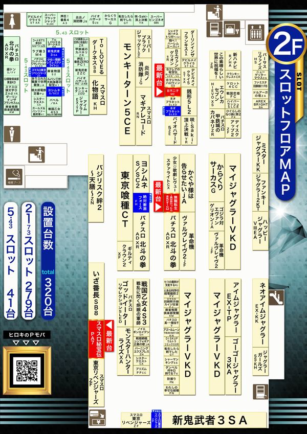 パチンコヒロキ蒲田東口店の最新情報画像