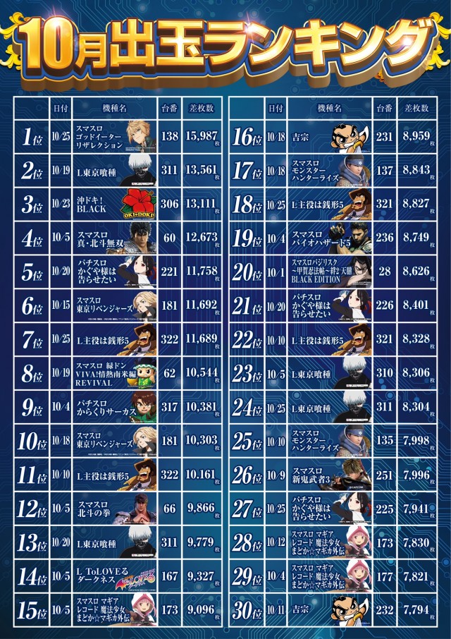 MAY BACHの最新情報画像