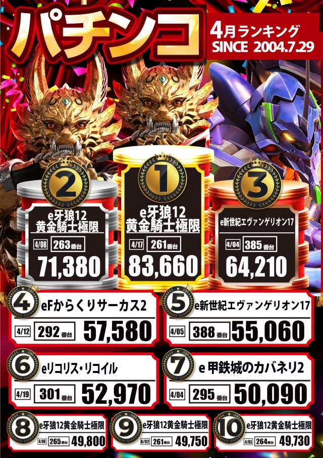 MGM日立店の最新情報画像