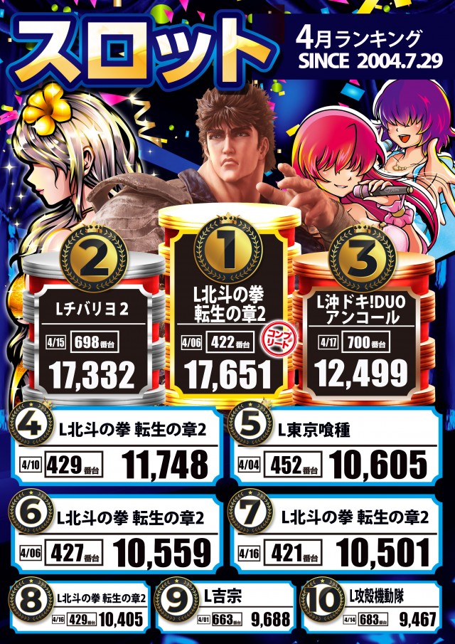 MGM日立店の最新情報画像