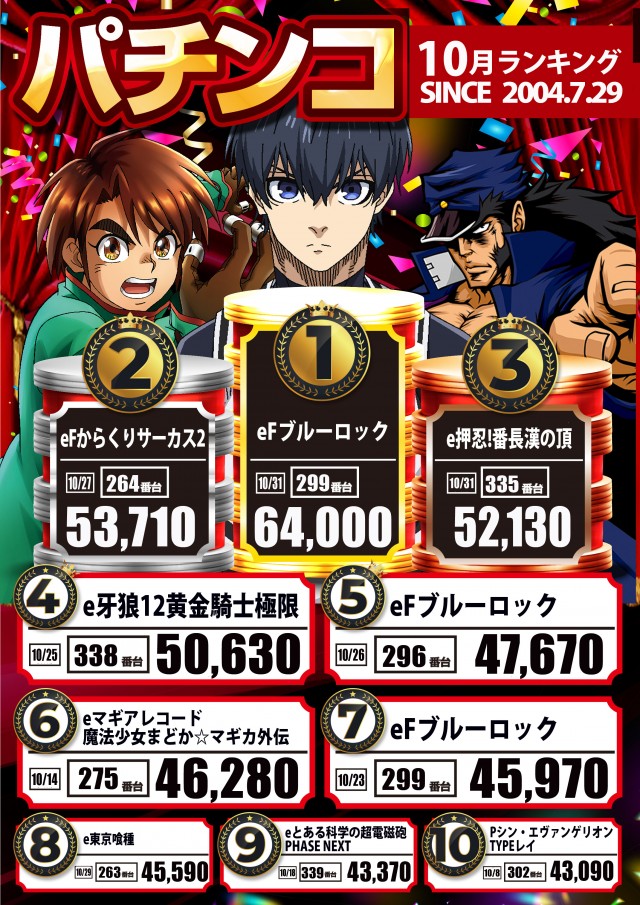 MGM日立店の最新情報画像