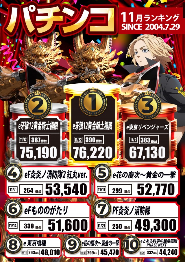 MGM日立店の最新情報画像