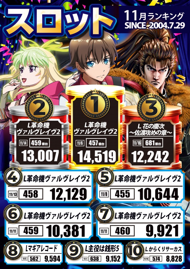 MGM日立店の最新情報画像