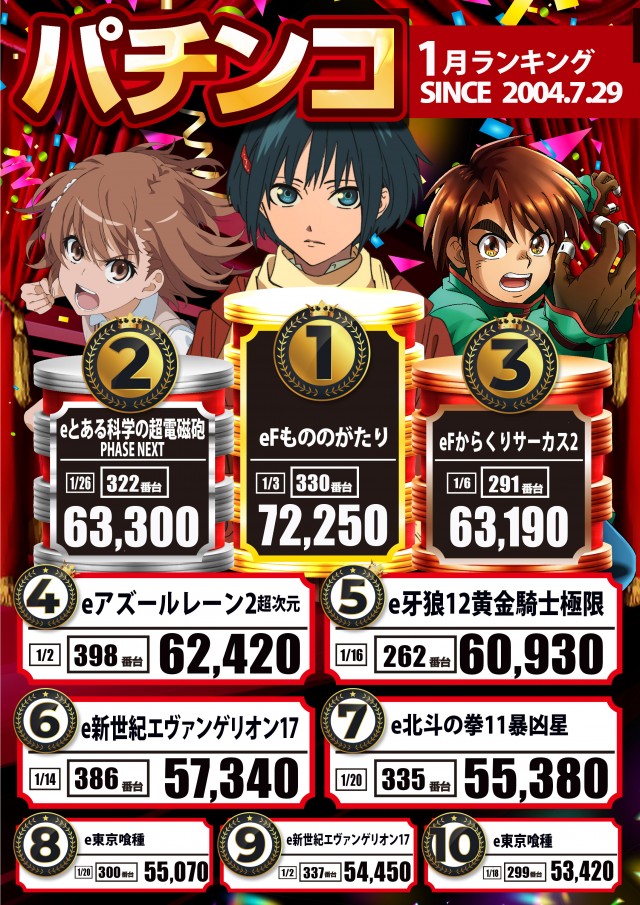 MGM日立店の最新情報画像