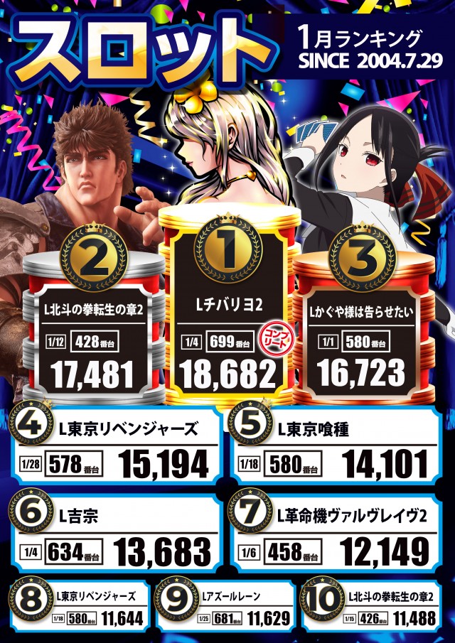 MGM日立店の最新情報画像