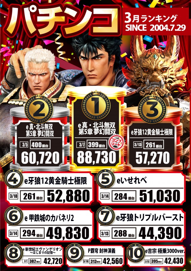 MGM日立店の最新情報画像