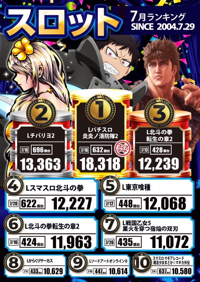 MGM日立店の最新情報画像