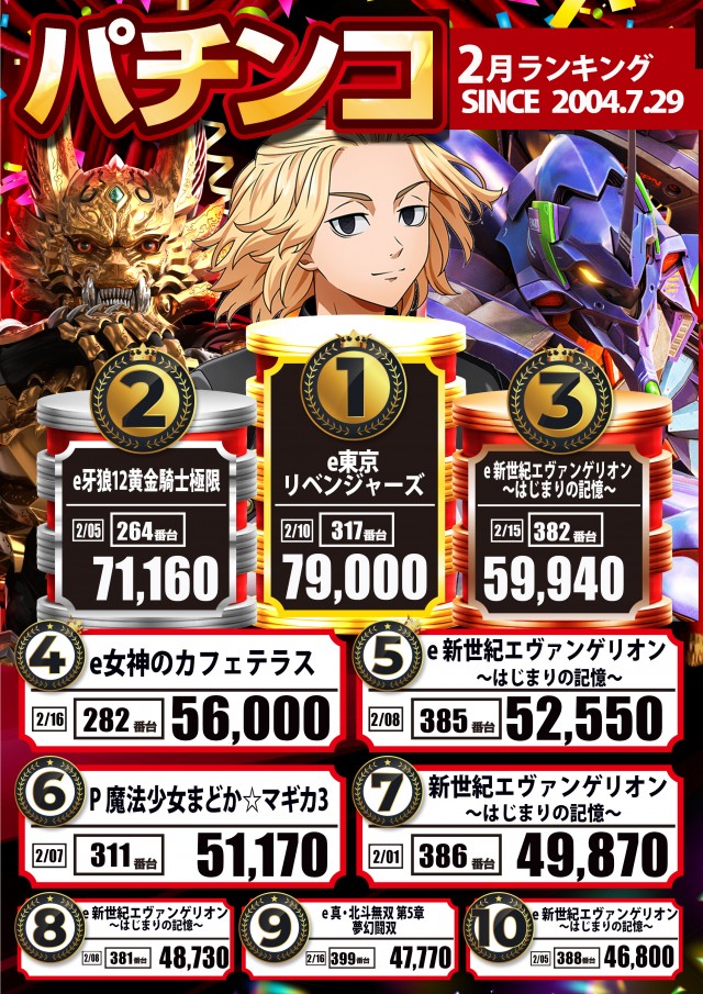 MGM日立店の最新情報画像