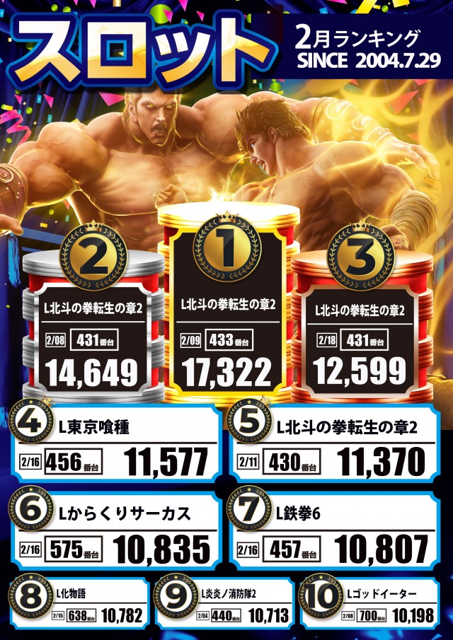 MGM日立店の最新情報画像