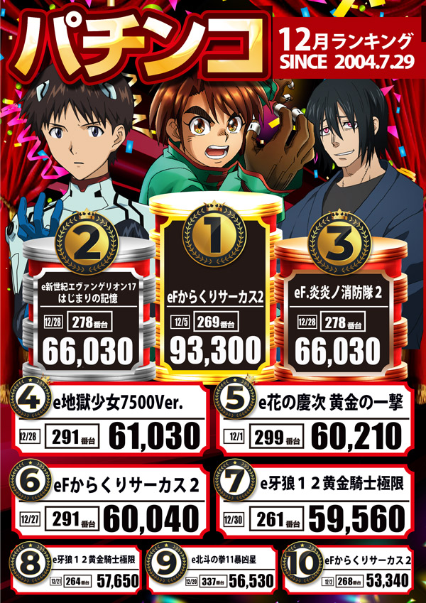 MGM日立店の最新情報画像