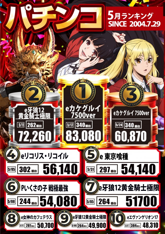 MGM日立店の最新情報画像