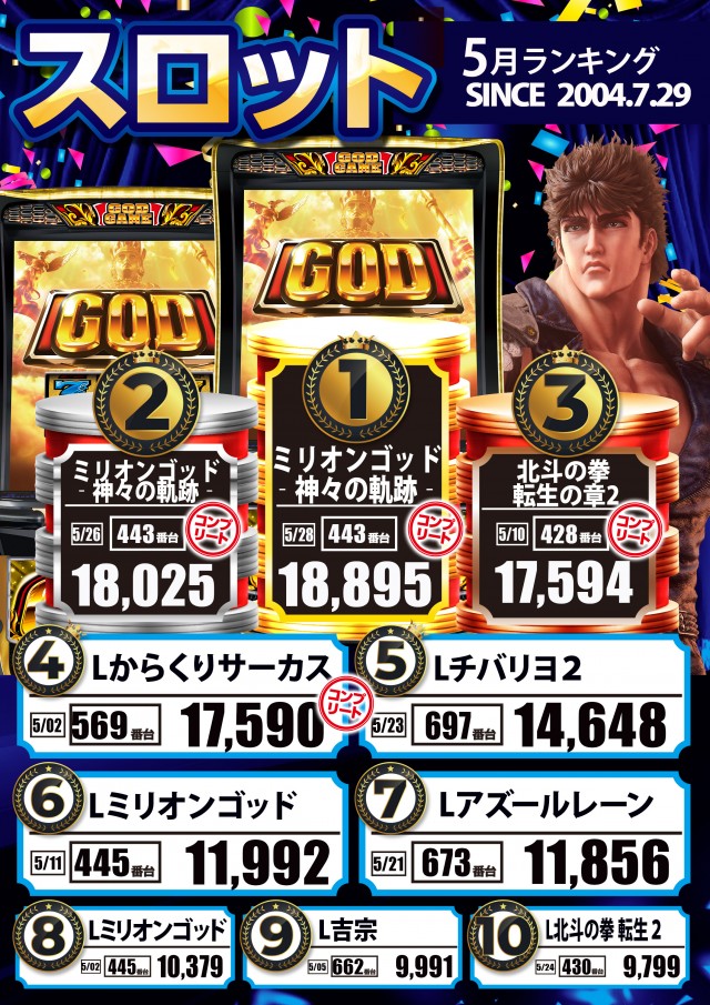 MGM日立店の最新情報画像