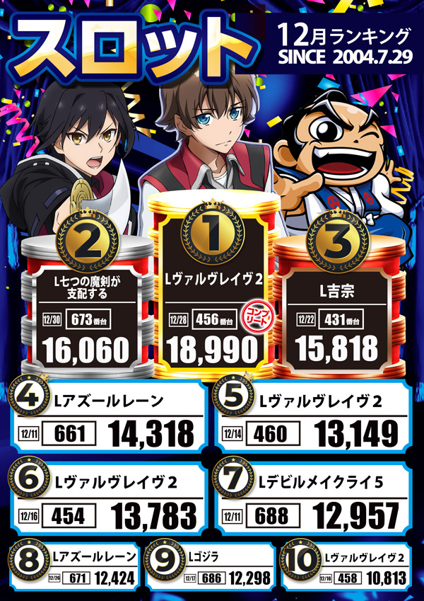 MGM日立店の最新情報画像