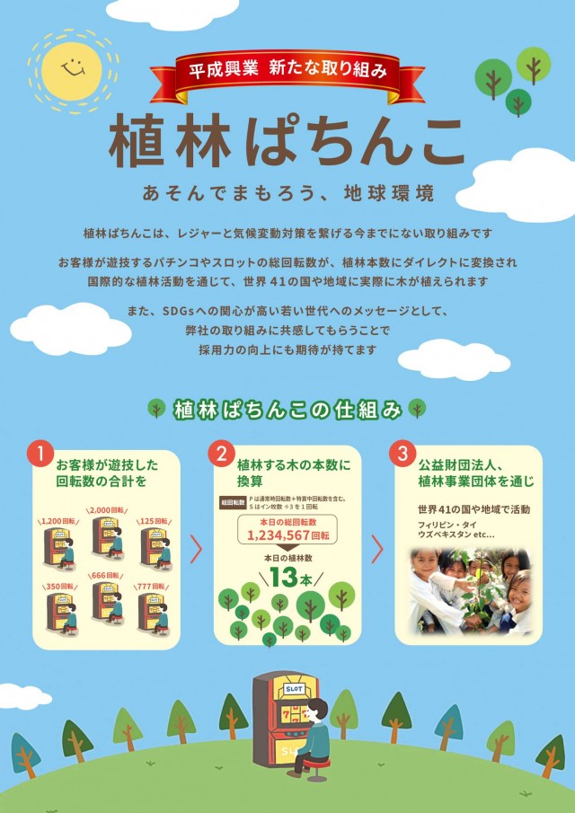 ALIVE土浦店の最新情報画像