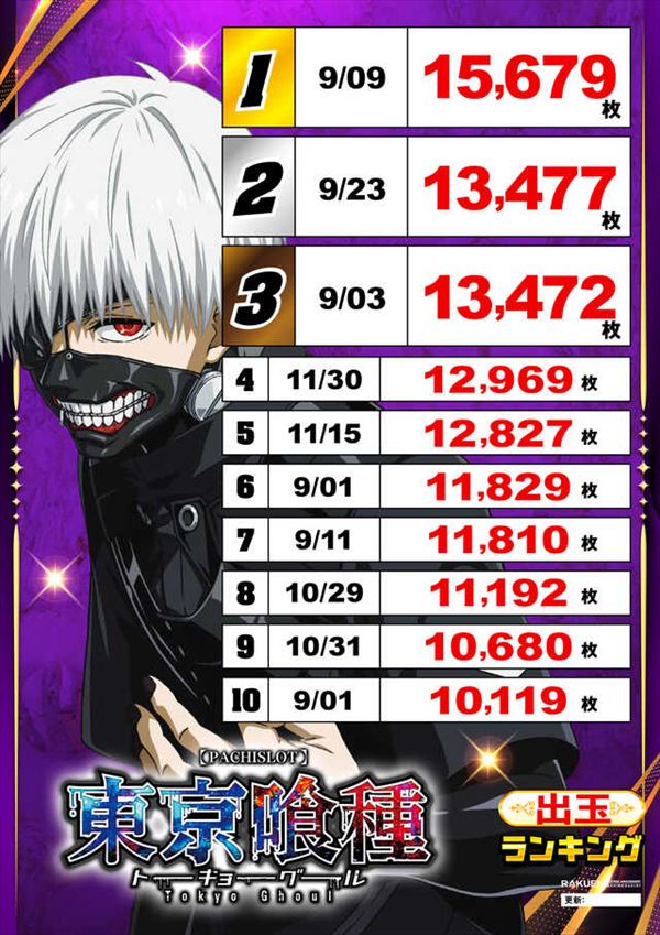 楽園蒲田店の最新情報画像