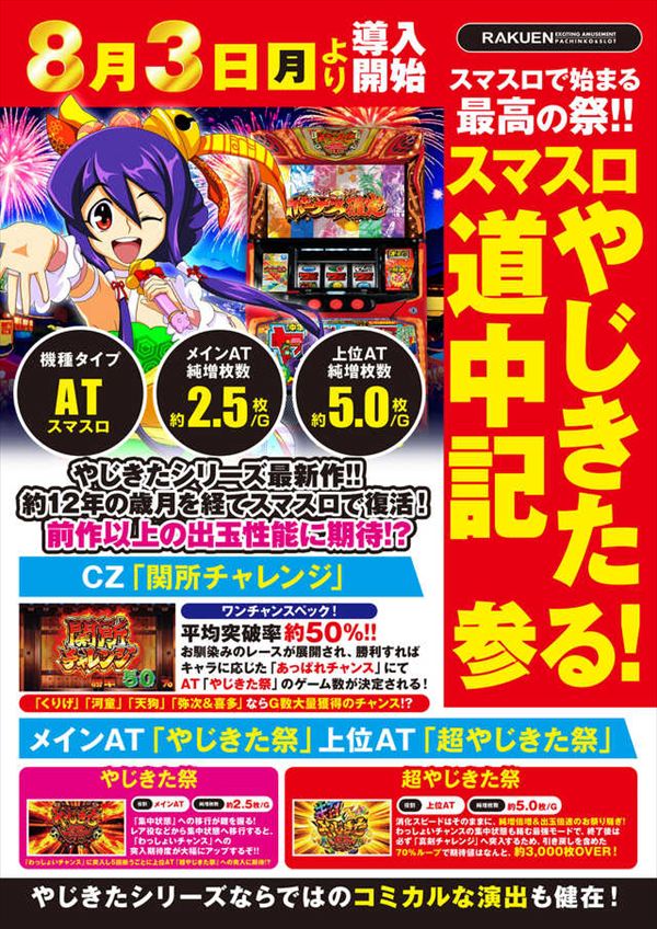 楽園蒲田店の最新情報画像