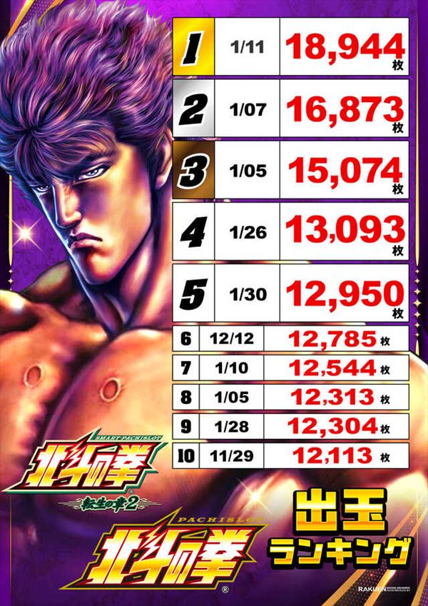 楽園蒲田店の最新情報画像